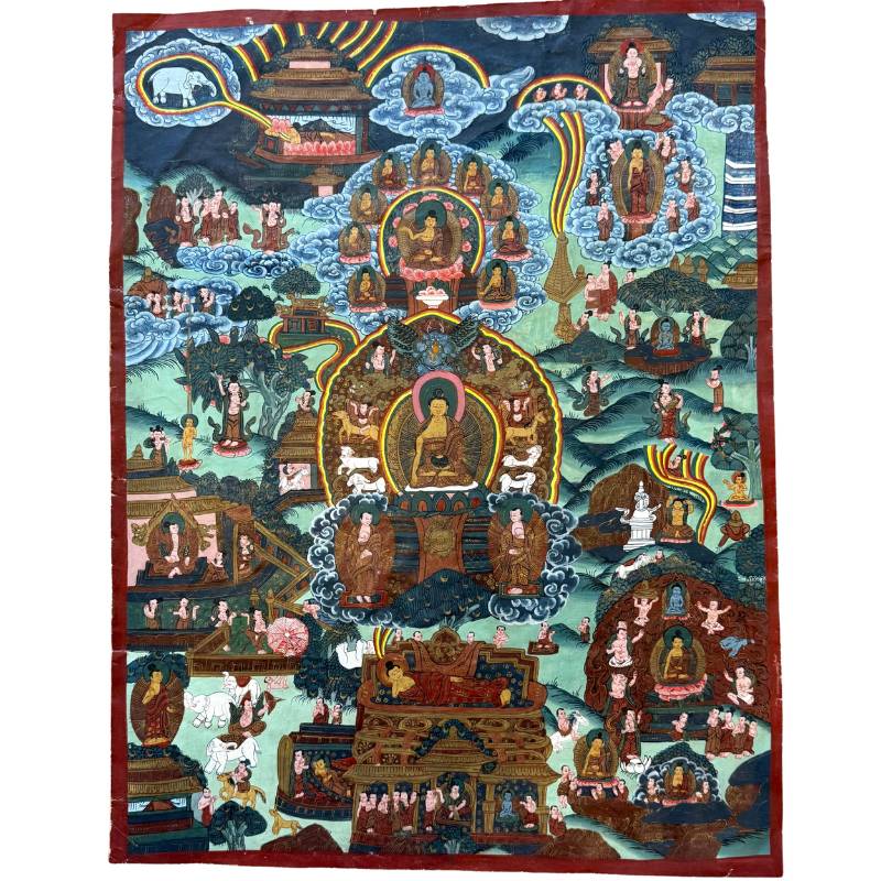 Oude Nepalese thangka met verhalende Boeddha-scenes en figuren