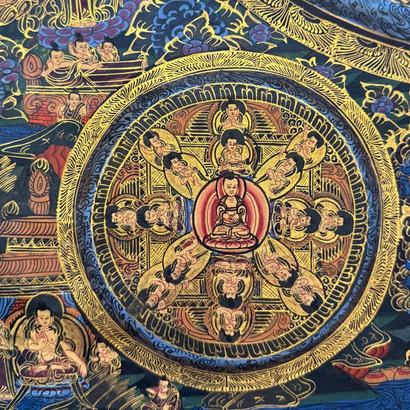 Architectonische opbouw van Vajradhatu mandala thangka